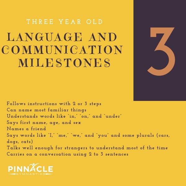 Three Year Old Milestones Social Cognitive And Gross Motor